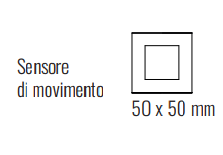 EKINEX EK-PQN-FGL Placca per sensore di movimento Aurex (ek-sn2-tp)f