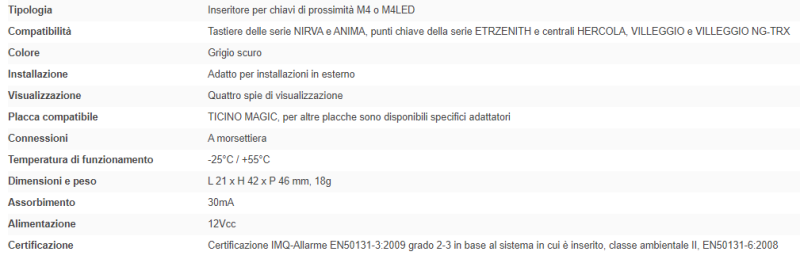 ELMO I66S Inseritore I66 in contenitore tropicalizzato nero