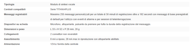 ELMO MDVOICE Modulo opzionale di interfaccia vocale per trasmissioni in fonia e teleinterrogazione