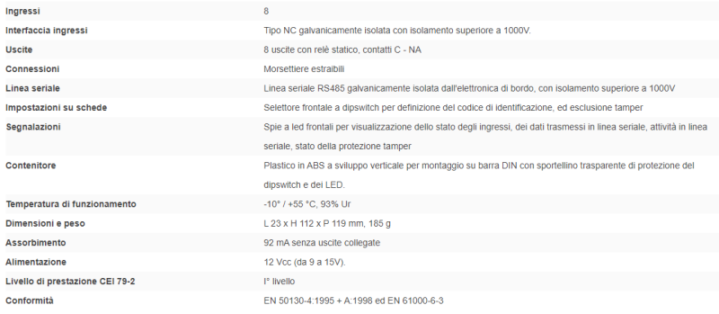 ELMO RIVERTECH Concentratore seriale su barra DIN per applicazioni tecnologiche