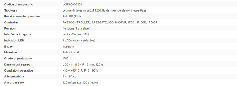 ELMO R1 Lettore di prossimita' EM 125 kHz da interno/esterno linea e-Pass