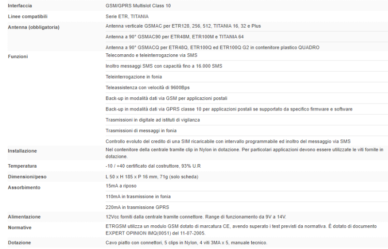 ELMO ETRGSM Optional GSM Dual Band module. Requires GSMAC Series antenna