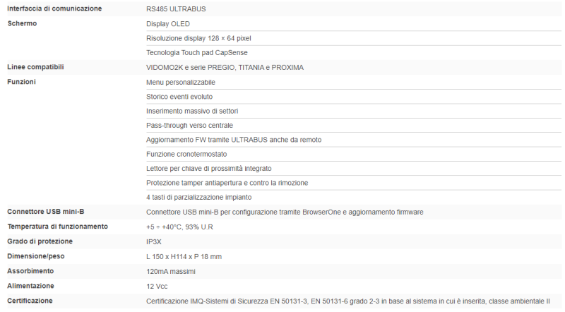 ELMO AURA Tastiera di comando OLED