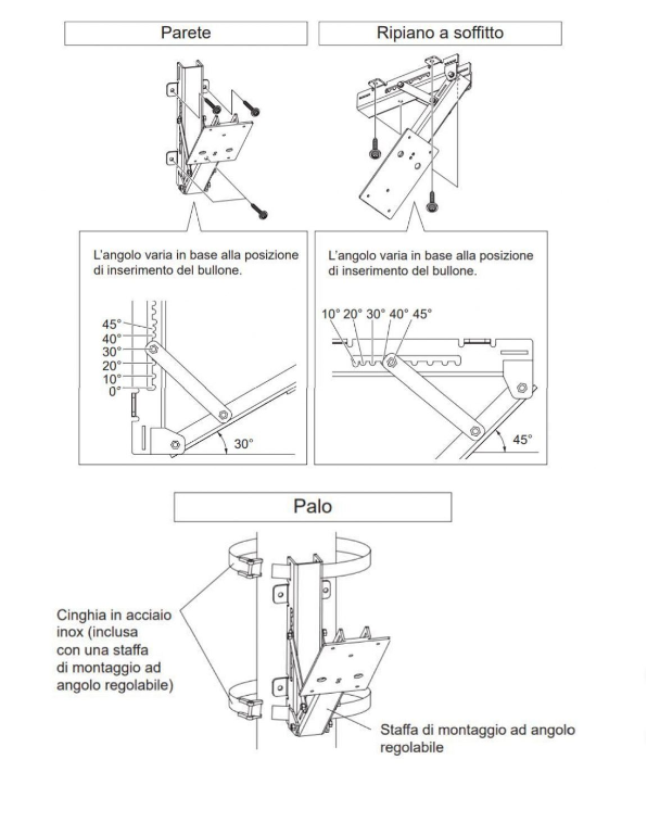 OPTEX OXZRSSB RLS-SB Bracket to install the inclined laser scanner, in stainless steel