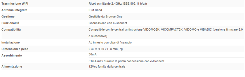 ELMO MDWIFI Modulo di interfacciamento Wi-Fi con e-Connect