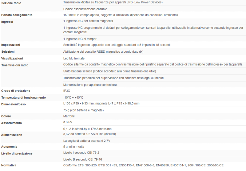 ELMO LUPUSM Trasmettitore LUPUS in contenitore marrone