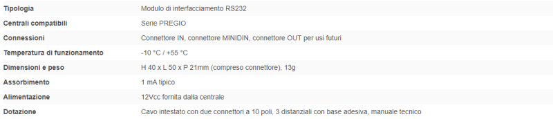 ELMO MDRS232 Scheda di interfacciamento RS232 per connessione al modulo Konnex ETREIB