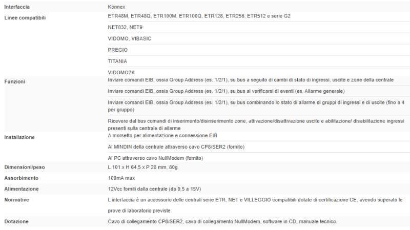 ELMO ETREIB Interface for data communication between an EL.MO. control unit and an automation system based on EIB standards