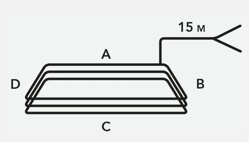 DOMOTIME LDC10 Pre-assembled loop for loop detector, perimeter 10 meters