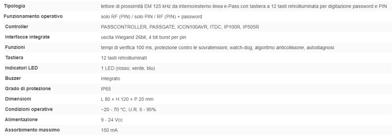 ELMO R1K Lettore di prossimita' EM 125 kHz da interno/esterno linea e-Pass con tastiera a 12 tasti retroilluminata