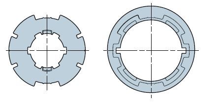 NICE 790.00.00 Ogive 65x2.5 Benthin wheel + crown