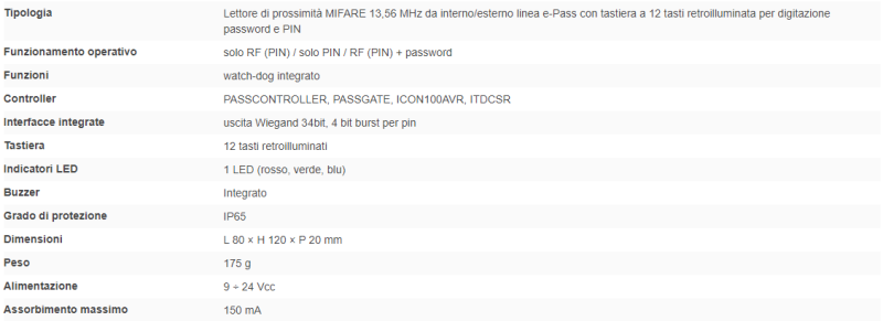 ELMO R2K Lettore di prossimita' MIFARE 13,56 MHz da interno/esterno linea e-Pass con tastiera a 12 tasti retroilluminata