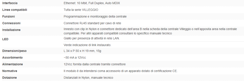 ELMO MDLAN Modulo Ethernet che fornisce una connessione Ethernet 10 Mbit