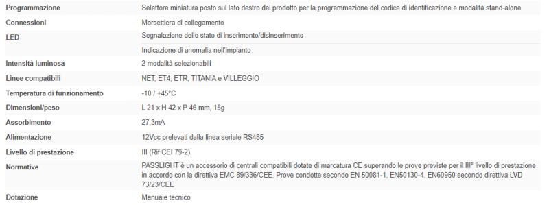 ELMO PASSLIGHT Indicatore supplementare di stato impianto