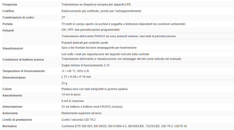 ELMO ATLANTE4PLUS Telecomando FM a 6 canali di colore nero