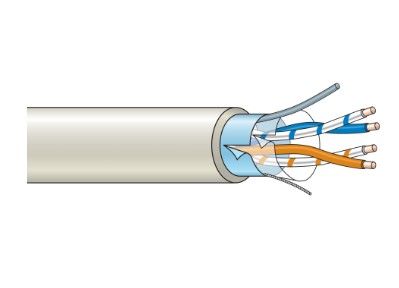 ARITECH ANTINTRUSIONE WCAT52 Cavo di categoria 5. testato fino a 200MHz