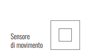 EKINEX EK-SQN-FCC Placca per sensore di movimento Aurex (ek-sn2-tp)f colore cacao orinoco