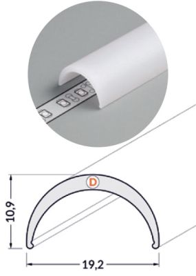 LEDCO PR912 POLYCARBONATE SCREEN ARC 2 METERS OPAQUE