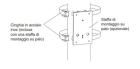 OPTEX OXZRSPB RLS-PB Pole collar for REDSCAN, in stainless steel